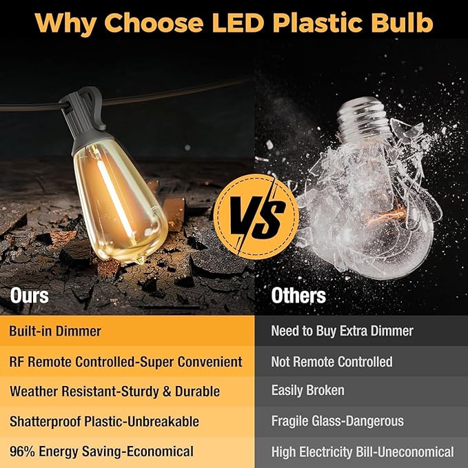 litogo 120ft Patio Lights Outdoor Waterproof, LED Outdoor String Lights with Shatterproof Edison Bulbs, Dimmable Outside Hanging Light with Timer for Bistro Cafe Tent Yard Garden Porch