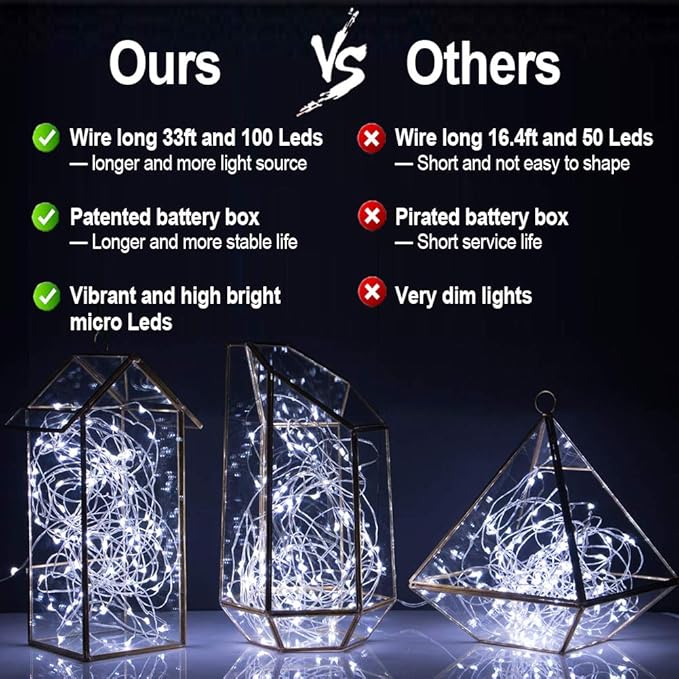 Christmas Fairy Lights, 33ft 100 LED Battery Twinkle Lights
