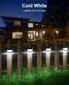 Solar Gutter Lights 4-Pack, Waterproof LED