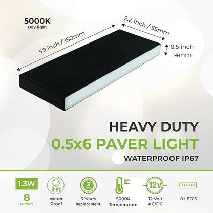 LUMENGY Paver Light Slim 0.5x6 Inch Glare-Free 5000K Daylight Brick Lighting for Pavers, Walls, Driveway, Pathway & Garden, 12V Waterproof, Drive-Over Rated V2