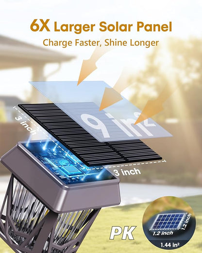 Solar Garden Lights, 6 Pack Bright Pathway Lights with Large Panel, 36H Long-lasting, Type-C Fast Charge, Breathing, Durable Waterproof Outdoor Lighting for Patio/Yard/Walkway/Driveway/Pool/Landscape