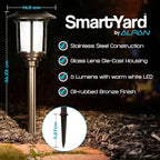 Solar Landscape Lights for Garden