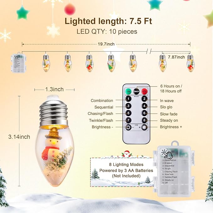 Christmas Twinkle Lights, 5ft Waterproof for Backyard