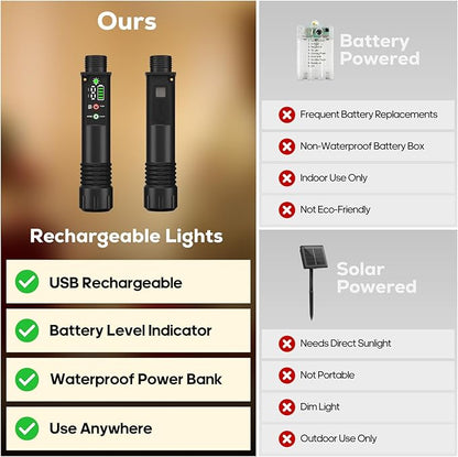Rechargeable Battery Operated String Lights, 2-Pack Total 66ft 200LED Rechargeable String Light Waterproof, with 1200mah Portable Rechargeable Battery for Christmas Outdoor Indoor Decor(Warm White)