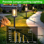 8-Pack Solar Landscape Lights for Yard