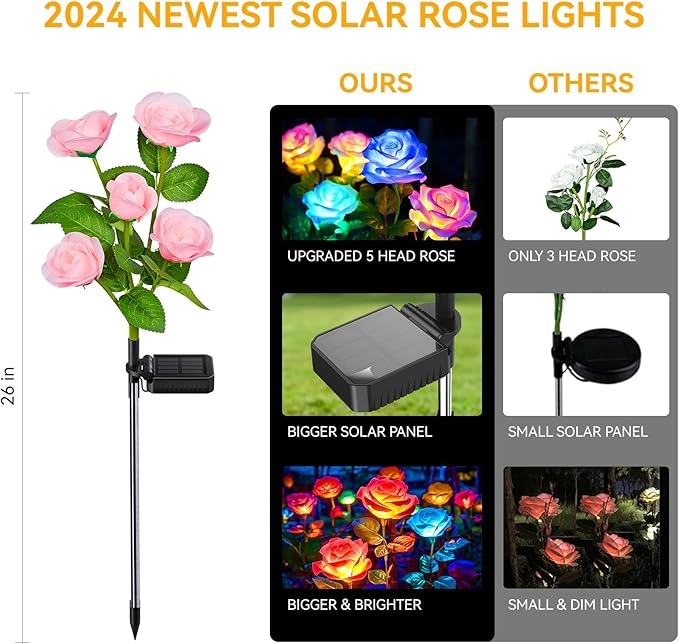Flower Solar Lawn Figurine Light, Waterproof