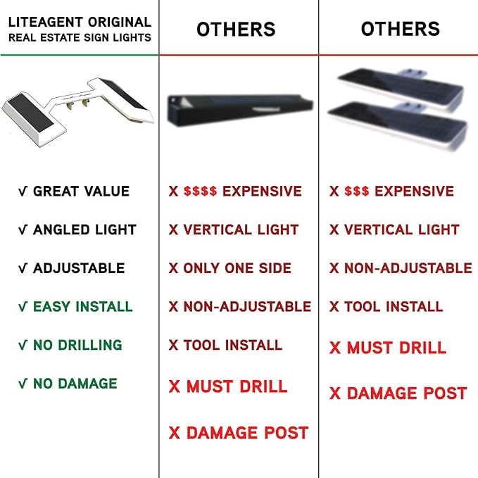 Solar Spotlights, Garden Lights