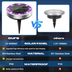 2-Pack Flat Solar Walkway Lights, Waterproof LED