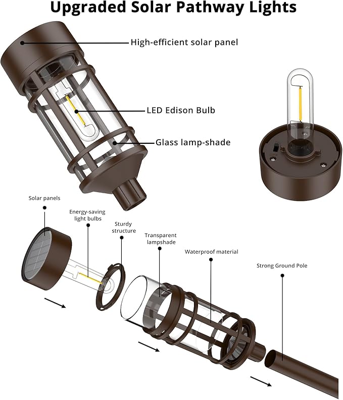 Solar Pathway Lights 8-Pack, Garden LED