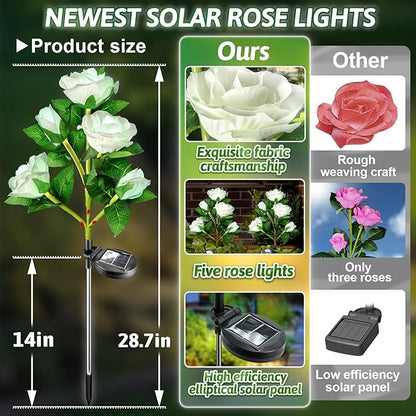 Anordsem Solar Garden Lights Outdoor: 10 Waterproof Fabric Roses 2 Pack - White LED Flower Decorations for Yard Patio Path Cemetery Grave - Mother's Day Gifts for Her Women Mom Wife