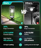 Solar Yard Path Lights 6-Pack, Waterproof
