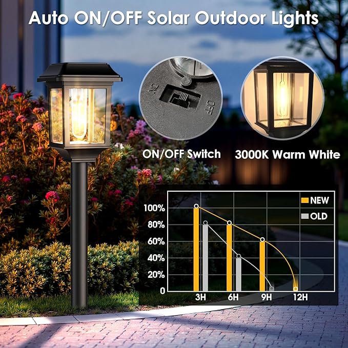 8-Pack Solar Pathway Lights, Waterproof LED Yard Lights