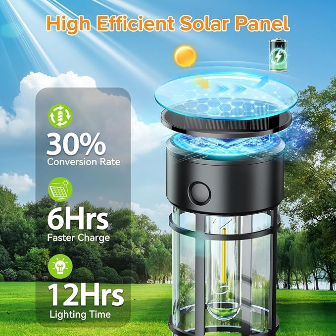 LETMY Solar Pathway Lights Outdoor, 2 Pack Solar Lights Outdoor Waterproof IP65, Bright Solar Garden Lights Outdoor, Auto On/Off Outdoor Solar Lights for Yard Walkway Driveway Landscape Garden Decor