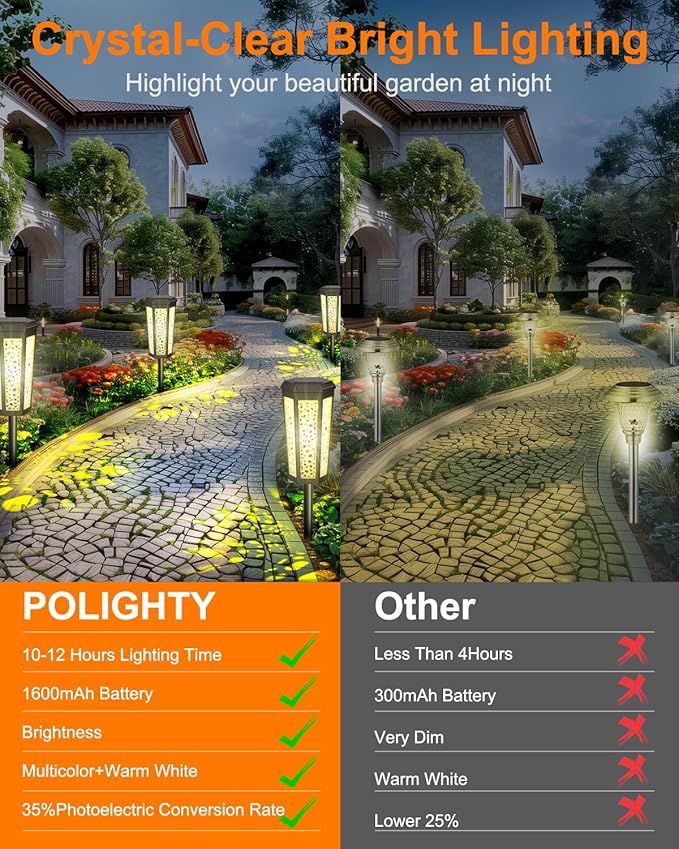 Colored Solar Powered Pathway Landscape Lights Outdoor Warm White & RGB Dusk to Dawn Waterproof for Garden Sideway Outside, Patio, Path, Yard, Walkway, Driveway, 2 Modes 6 Pack Accent Modern Design