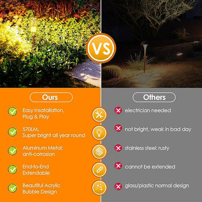 B-right LED Pathway Lights Outdoor, 6 Pcs Path Lights 570 Lumens AC Plug 12V Low Voltage Landscape Lighting, Extendable IP65 Waterproof Outdoor Garden Light for Patio Yard Walkway, Warm White 2700K