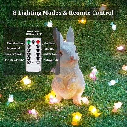 LED Patio String Lights, Waterproof Outdoor