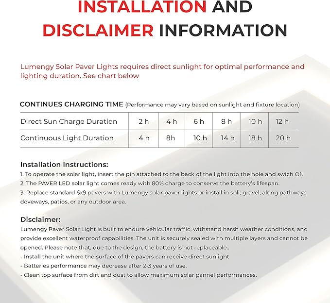 LUMENGY Solar Paver Light 6x9 inch (5.82x8.85), Stainless Steel with Tempered Glass, 2700K Warm White Glare-Free Lighting for Driveways, Walkways and Patios, IP67 Waterproof, Drive-Over Rated