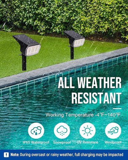 Solar Lights Outdoor Waterproof IP65, 63 LED 3 Lighting Modes Solar Powered Yard Garden Spot Lights for Outside Landscape- 3 Pack (Cool White)