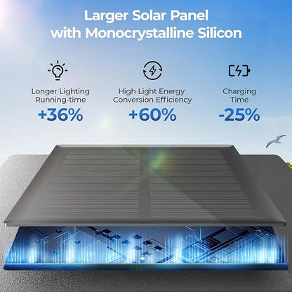 CINOTON 24 Pack RGBCW Solar Pathway Outdoor Lights, 3 Lighting Modes Solar LED Garden Lights, IP65 Waterproof Outside Solar Powered Landscape Lighting for Planter Lawn Pool Balcony RGB/Warm/Cold White