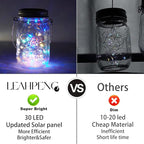 Christmas Backyard String Lights 10-Pack, 30 LED Waterproof