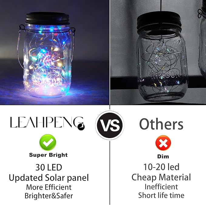 SmilingTown 30 LED 10 Packs Mason Jar Lights with Hangers Colorful Solar Mason Jar Lids Fairy String Light Outdoor for Patio Yard Garden Decor Christmas Wedding Party Lights (NO Jars)