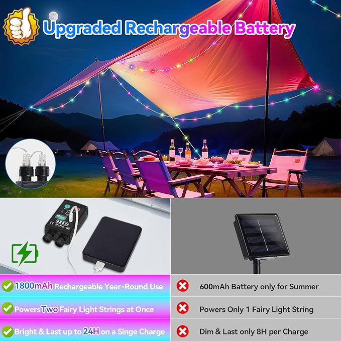 Lakumu 2-in-1 Rechargeable Fairy Lights Battery Operated, 132FT(2×66) Twinkle Lights with Remote & Timer, 400 LED String Lights for Bedroom Waterproof Outdoor Camping, Christmas Decorations Multicolor