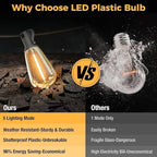 G40 Globe Patio Lights, 60ft LED Bulbs