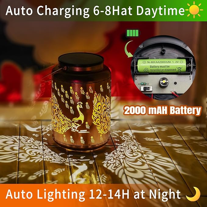 Peacock Solar Lanterns Outdoor Waterproof, 14.6'' Large Lamps, Upgraded 2000mAH Battery, Metal Christmas Gift, Birthday Gifts for Women Mom Grandma, Garden Yard Patio Lawn Pathway Decor