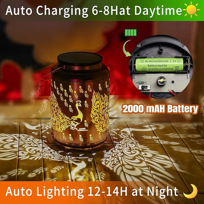 Peacock Solar Lanterns Outdoor Waterproof, 14.6'' Large Lamps, Upgraded 2000mAH Battery, Metal Christmas Gift, Birthday Gifts for Women Mom Grandma, Garden Yard Patio Lawn Pathway Decor
