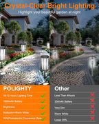 Solar Driveway Path Lights 6-Pack, Waterproof