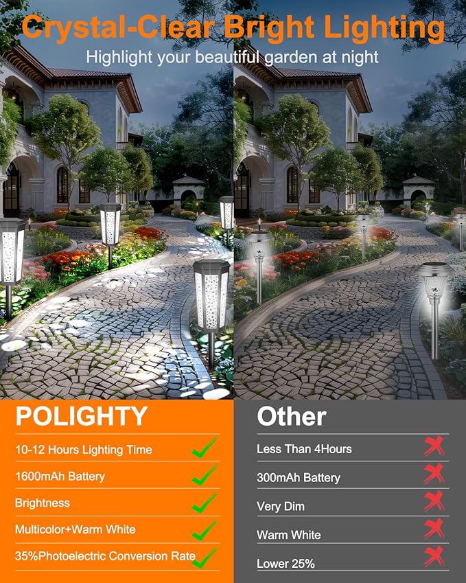 Solar Driveway Path Lights 6-Pack, Waterproof