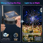 Firework Solar Lawn Figurine Light, Waterproof