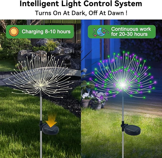 2-Pack Solar Landscape Lights for Garden