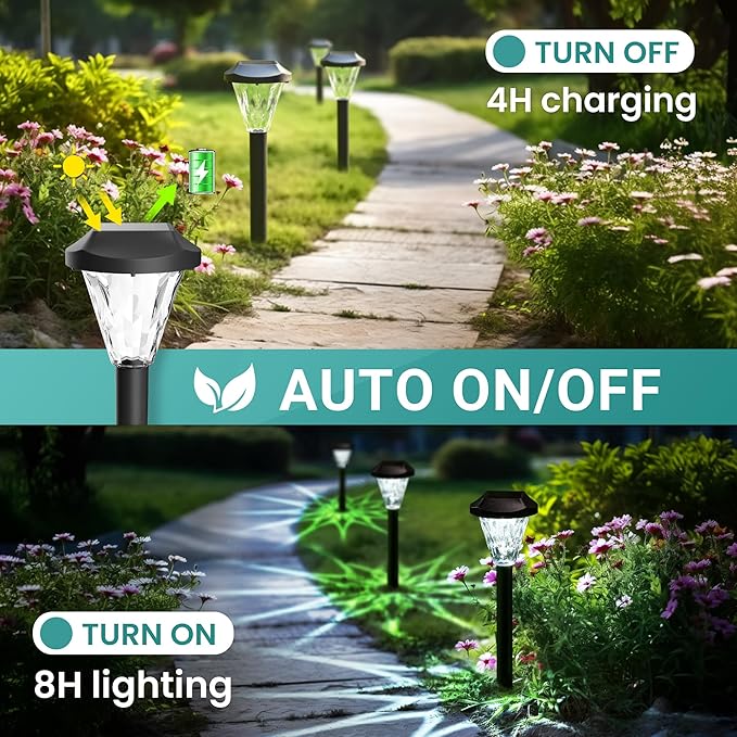 GIGALUMI 8 Pack Solar Lights Outdoor Waterproof, Outdoor Solar Lights for Yard, Solar Garden Lights, Yard Decorations Outdoor for Pathway, Patio, Garden, Driveway, Lawn, and Landscape(Cold White)