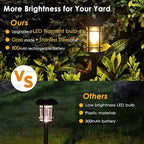 8-Pack Solar Landscape Lights for Walkway