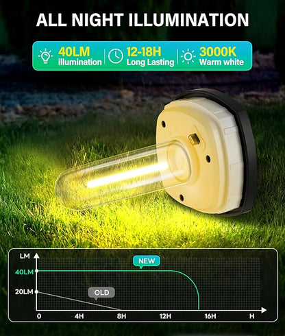 Solar Pathway Lights Outdoor 8 Pack, Bright Solar Path Lights Outside Waterproof, Sidewalk Lights Solar Powered Landscape Light for Walkway Driveway Lawn Patio Yard Garden