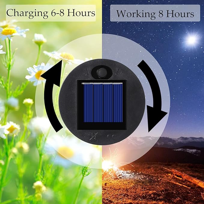 4 Pieces Replacement Solar Light Tops Outdoor Hanging Lantern Solar Light Parts Round Waterproof Decorative for Outdoor Hanging Lanterns, Warm(3.35 Inch in Diameter)