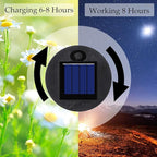Solar Garden Lanterns 4-Pack, Porch Hanging LED Decor
