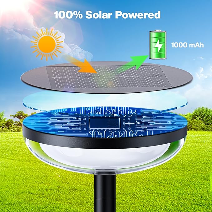 Solar Pathway Lights Outdoor, 6 Pack Tall Solar Garden Lights Outdoor Waterproof for Yard Flower Bed Patio Path Walkway Driveway Outside Decor Landscape Lighting