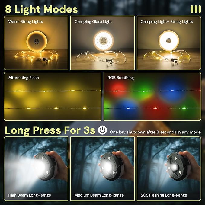 L LOHAS LED Upgraded 2 Packs Camping String Lights, 4 in 1 Quick Recovery Waterproof Camping Lights, 32.8FT with 8 Modes, Camping Essentials for Yard, Tent, Hiking, Patio, and Christmas Decor