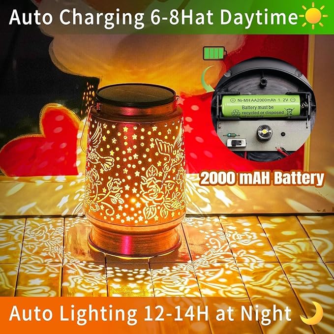 Hummingbird Solar Lanterns Outdoor Waterproof Large Solar Lantern with 2000mAh Battery, Solar-Powered Garden Decor for Yard, Patio, Backyard - Birthday Mothers Day Gifts for Women, Mom, Grandma