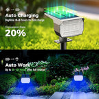 Solar Yard Spotlights 4-Pack, LED