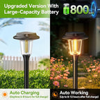 8-Pack Solar Path Lights, Outdoor Garden LED