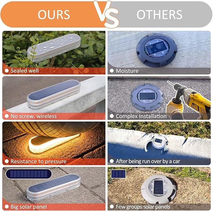 Solar Deck Lights 4-Pack, Waterproof LED