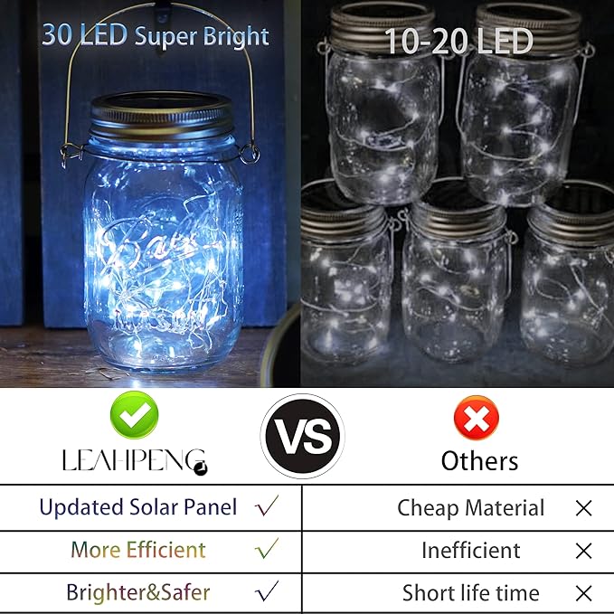 30 LED 12 Packs Solar Lights for Mason Jars（No Jar） Lids String Fairy Lights Solar Lantern Hanging Lights for Patio Yard Garden Wedding Decor Cool White