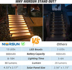 12-Pack Warm White Patio Solar Lights, Waterproof LED