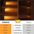 12-Pack Solar Pathway Lights, IP67 Waterproof LED Driveway Lights