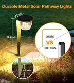 4-Pack Solar Pathway Lights, IP65 Waterproof LED Walkway Lights
