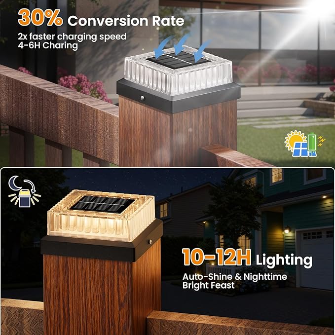 APONUO Solar Post Cap Lights, 12-Pack Fence Post Solar Lights with 20 Lumens 3-Sided Panoramic Glow, IP65 Waterproof Fence, Deck, Patio, Garden Decor, Easy No-Tool Install for 4x4 Posts, Black