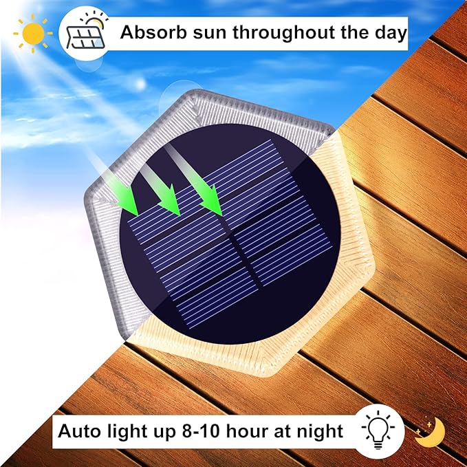 Solar Step Lights for Outside Waterproof, 4 Pack Warm White Outdoor Stair Light Solar Powered, Stick on Lights for Deck, Dock, Driveway, Walkway, Pathway, Porch, Yard, Ground